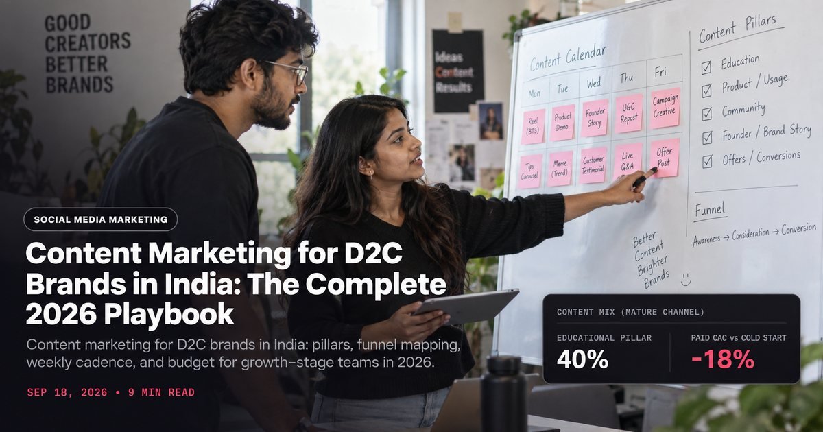 Content Marketing for D2C Brands in India: The Complete 2026 Playbook