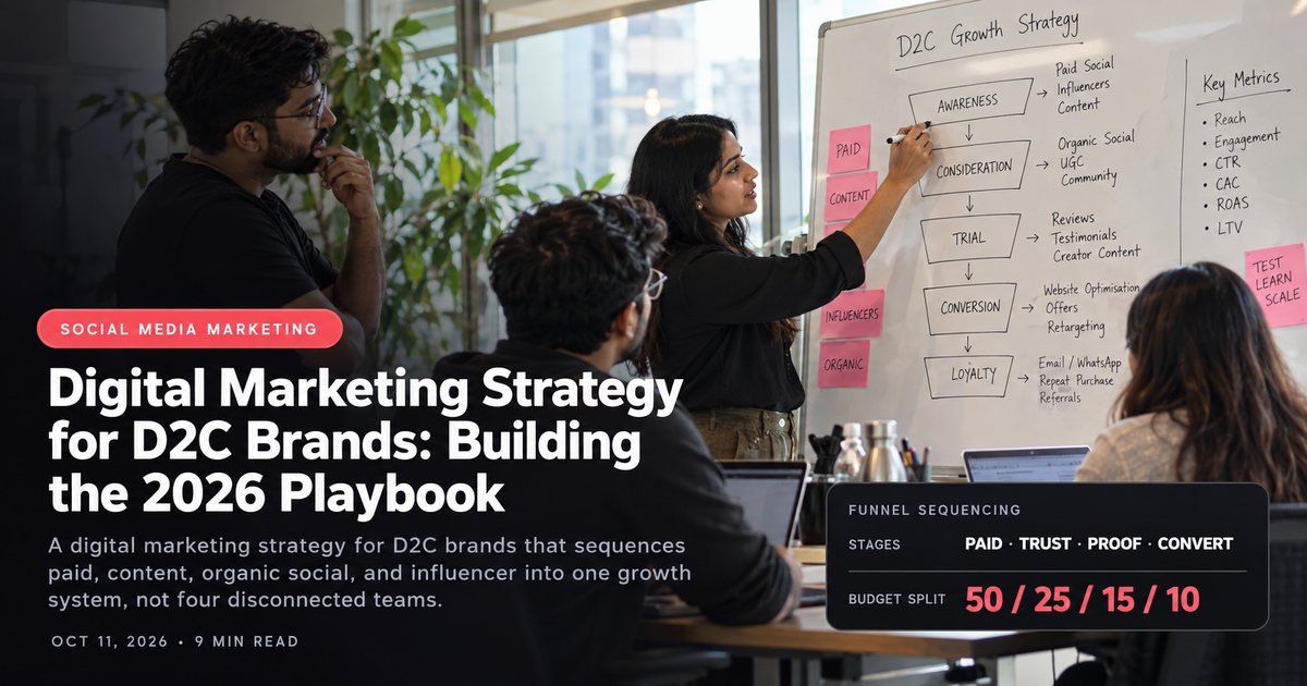 Digital Marketing Strategy for D2C Brands: Building the 2026 Playbook