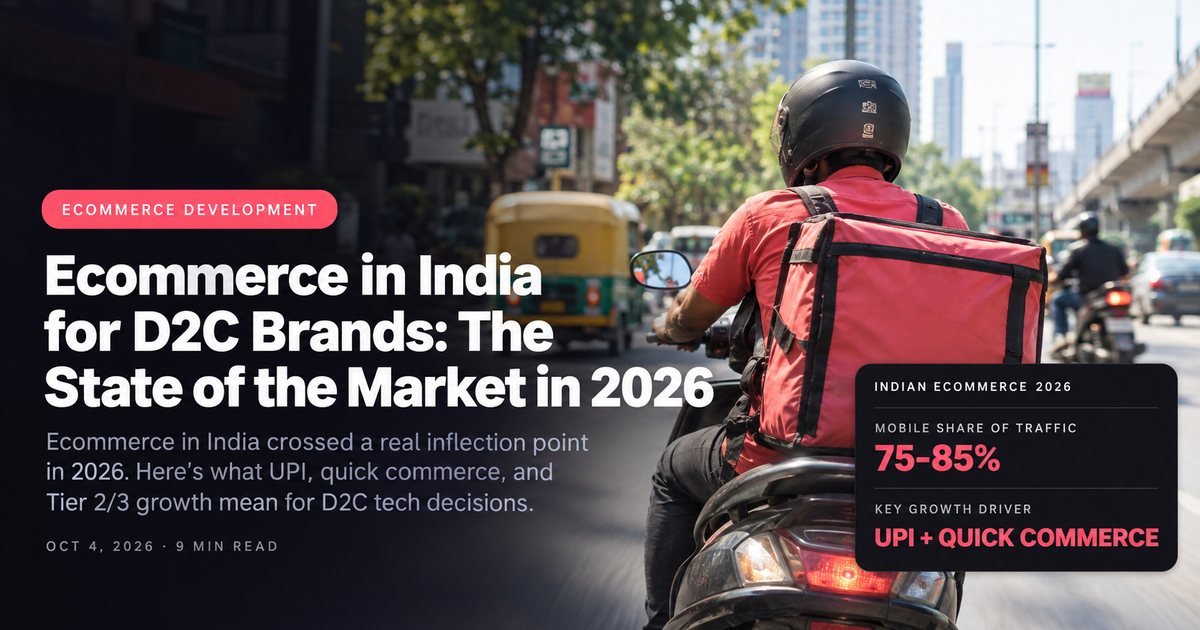 Ecommerce in India for D2C Brands: The State of the Market in 2026