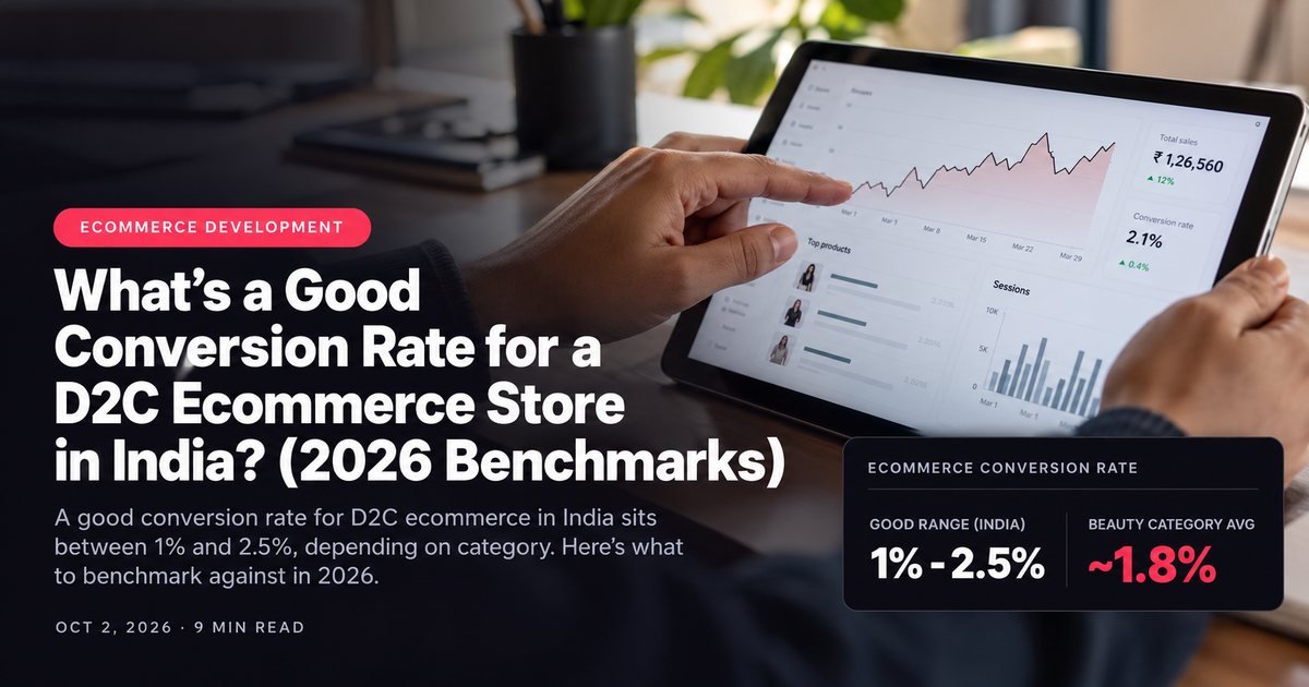 What's a Good Conversion Rate for a D2C Ecommerce Store in India? (2026 Benchmarks)