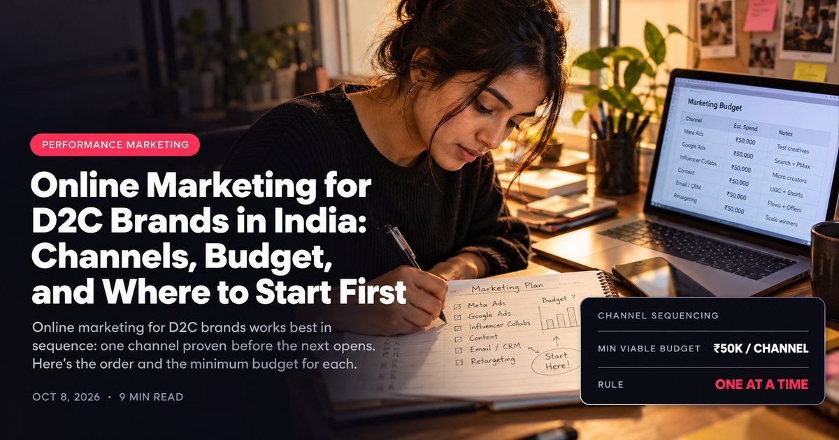 Online Marketing for D2C Brands in India: Channels, Budget, and Where to Start First