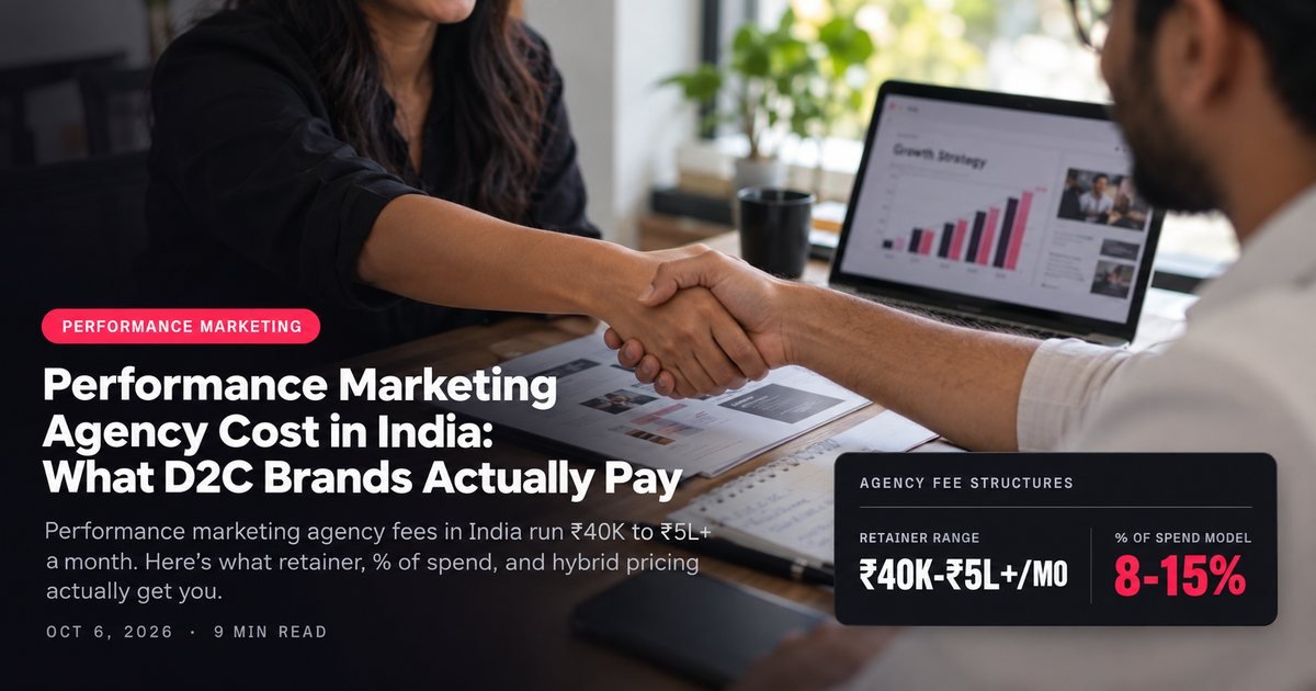 Performance Marketing Agency Cost in India: What D2C Brands Actually Pay