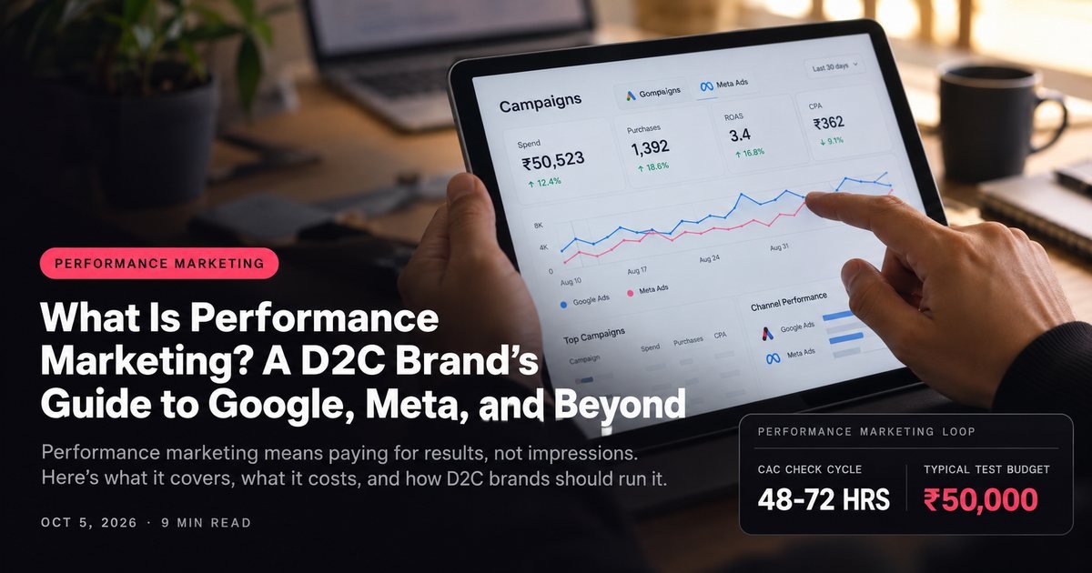 What Is Performance Marketing? A D2C Brand's Guide to Google, Meta, and Beyond