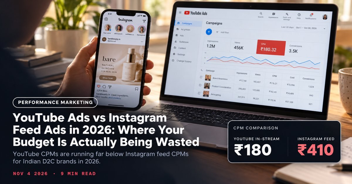 YouTube Ads vs Instagram Feed Ads in 2026: Where Your Budget Is Actually Being Wasted